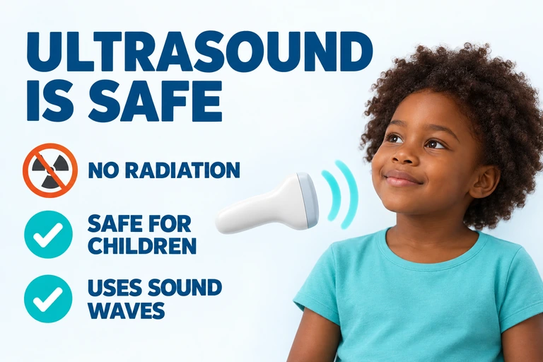 Ultrasound is safe, uses sound waves, involves no radiation and is safe for children.